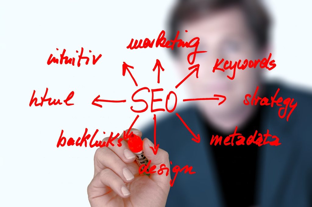 Best SEO Company in Vijayawada